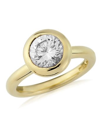 Candy gold ring